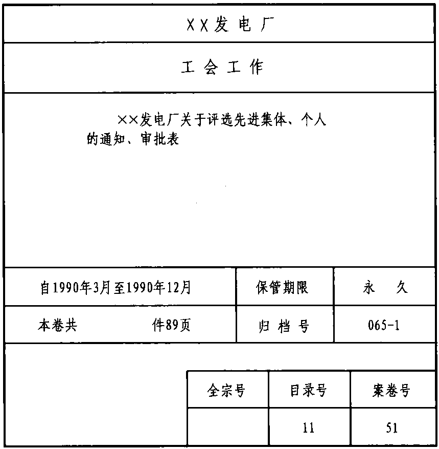 14.电力工业企业档案分类表(0—5大类)